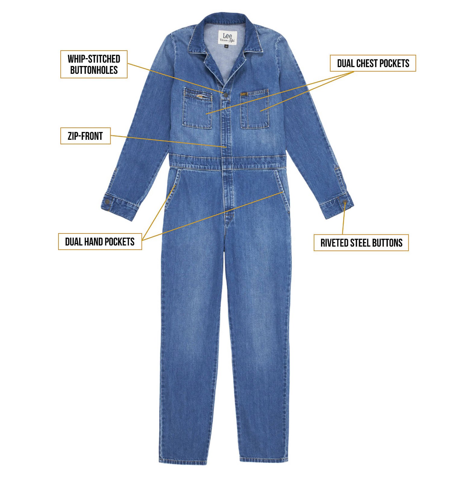 DENIM UNIONALL
